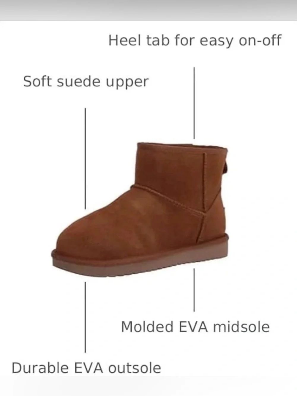 Koolaburra by UGG Koola Mini II Women's Brown Boot 10 M